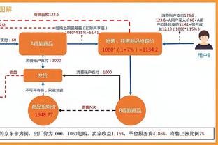 新利18体育充值